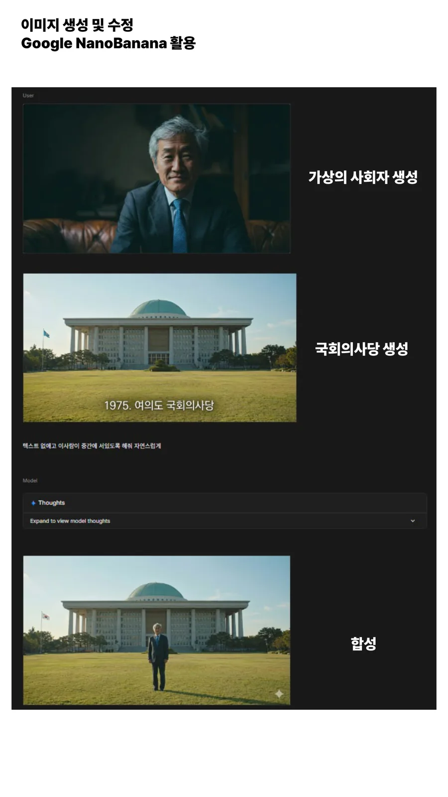 Evidence document — generating the host, generating the Assembly hall, compositing
