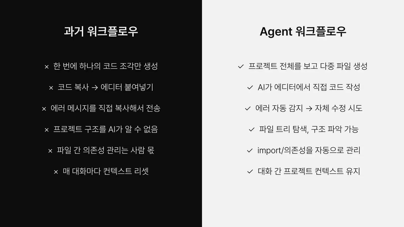 Comparison table of the old workflow and the agent workflow